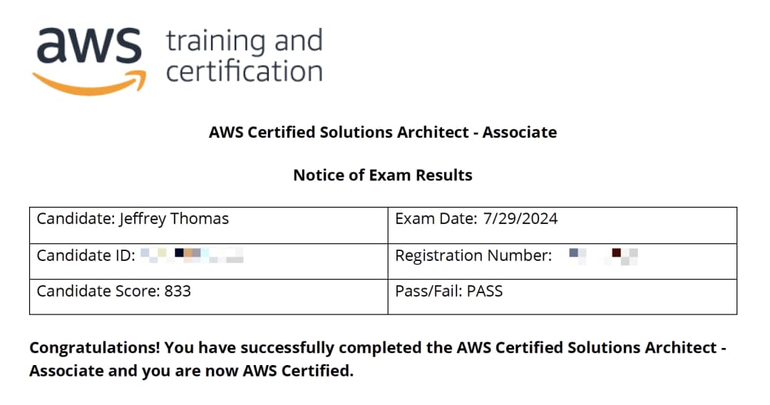 My AWS Certified Solutions Architect - Associate Score