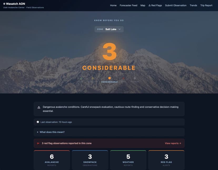 Avalanche conditions dashboard showing Considerable risk for the Salt Lake zone.
